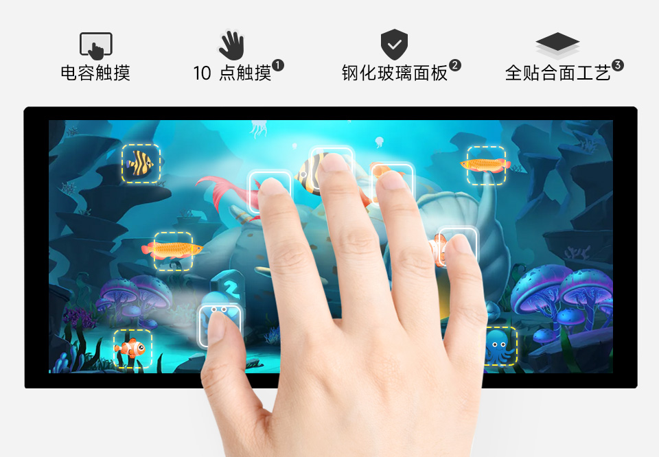 3.5-12英寸触摸屏监视器、工业平板新产品