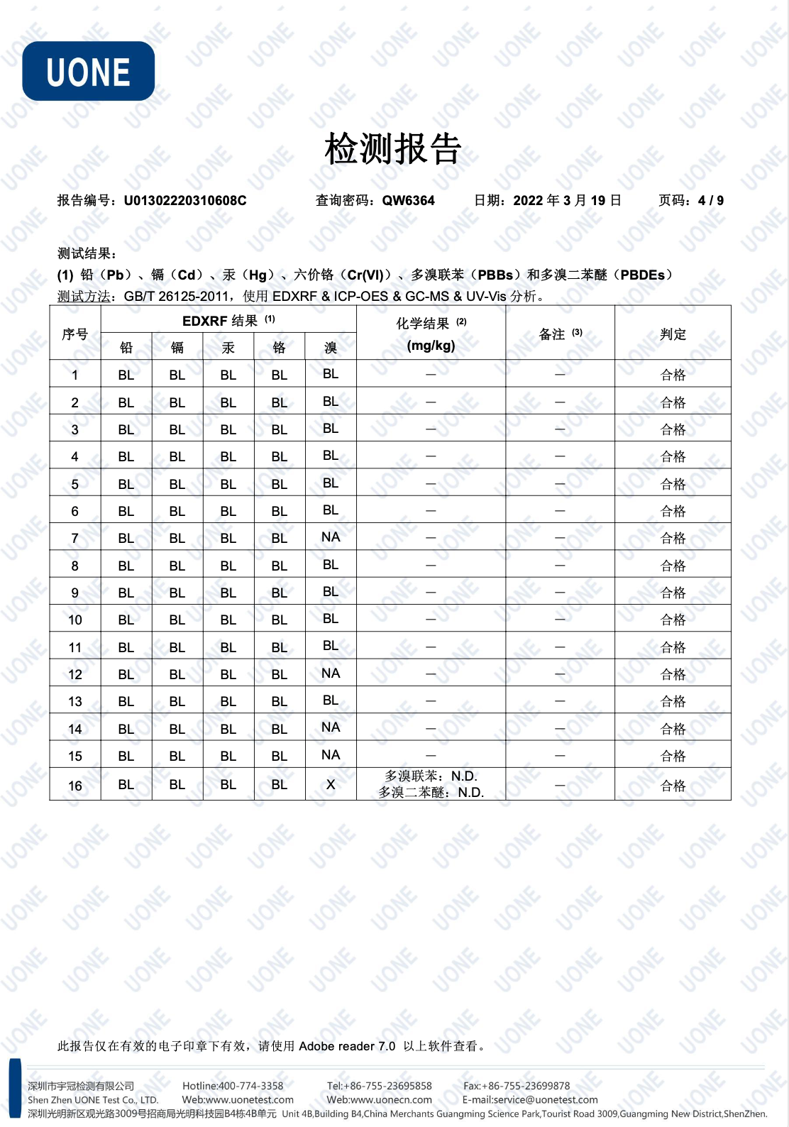 检测报表2